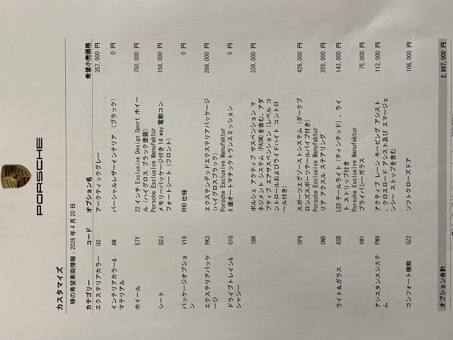 カイエン3.0（後期） 1ｵｰﾅ＆Ｄ記録・ｵﾌﾟｼｮﾝ300万